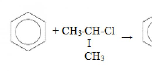Арены (ароматические углеводороды) Химические свойства аренов реакции