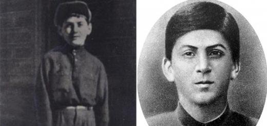 Иосиф Сталин в молодые годы… Каким был молодой сталин